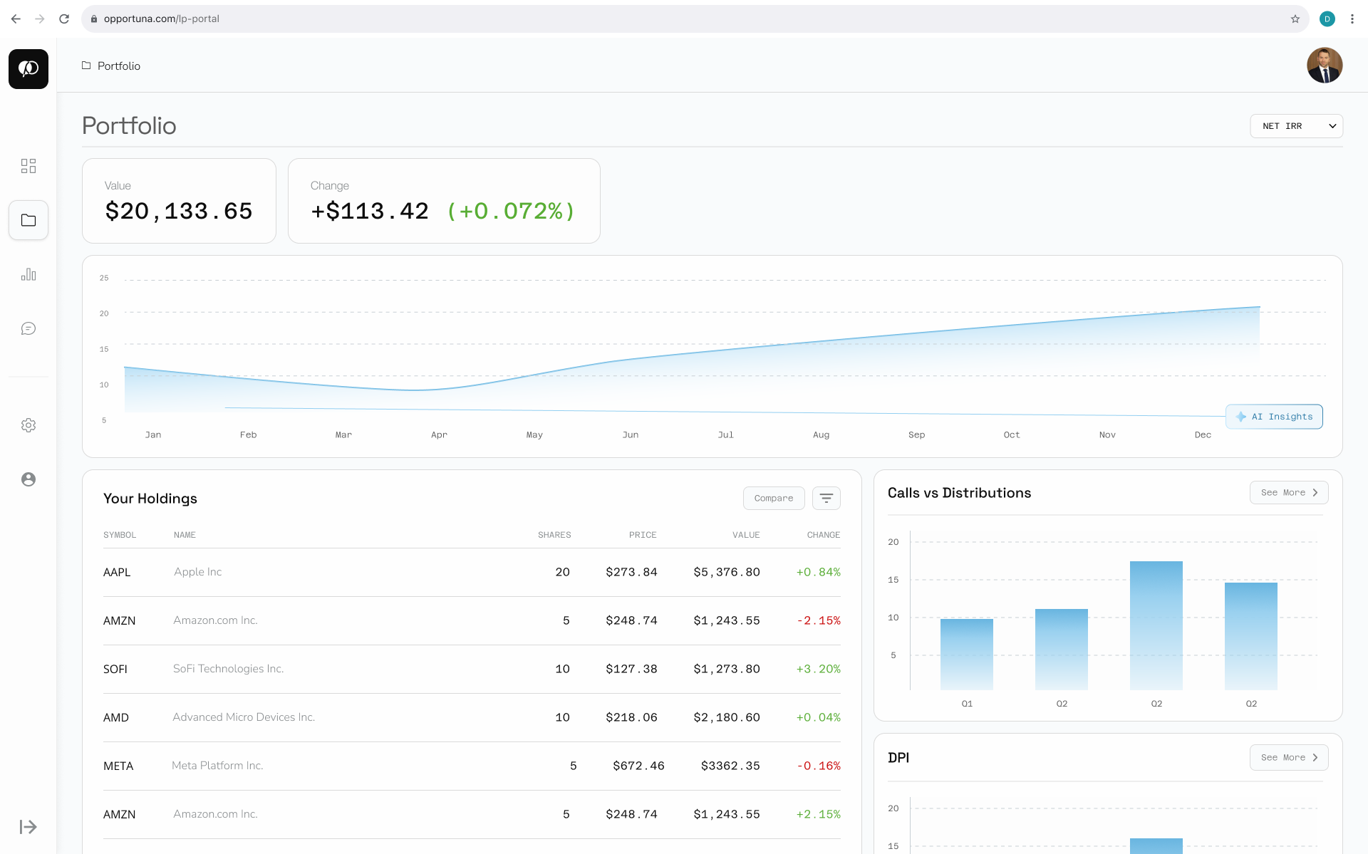 Portfolio overview and holdings