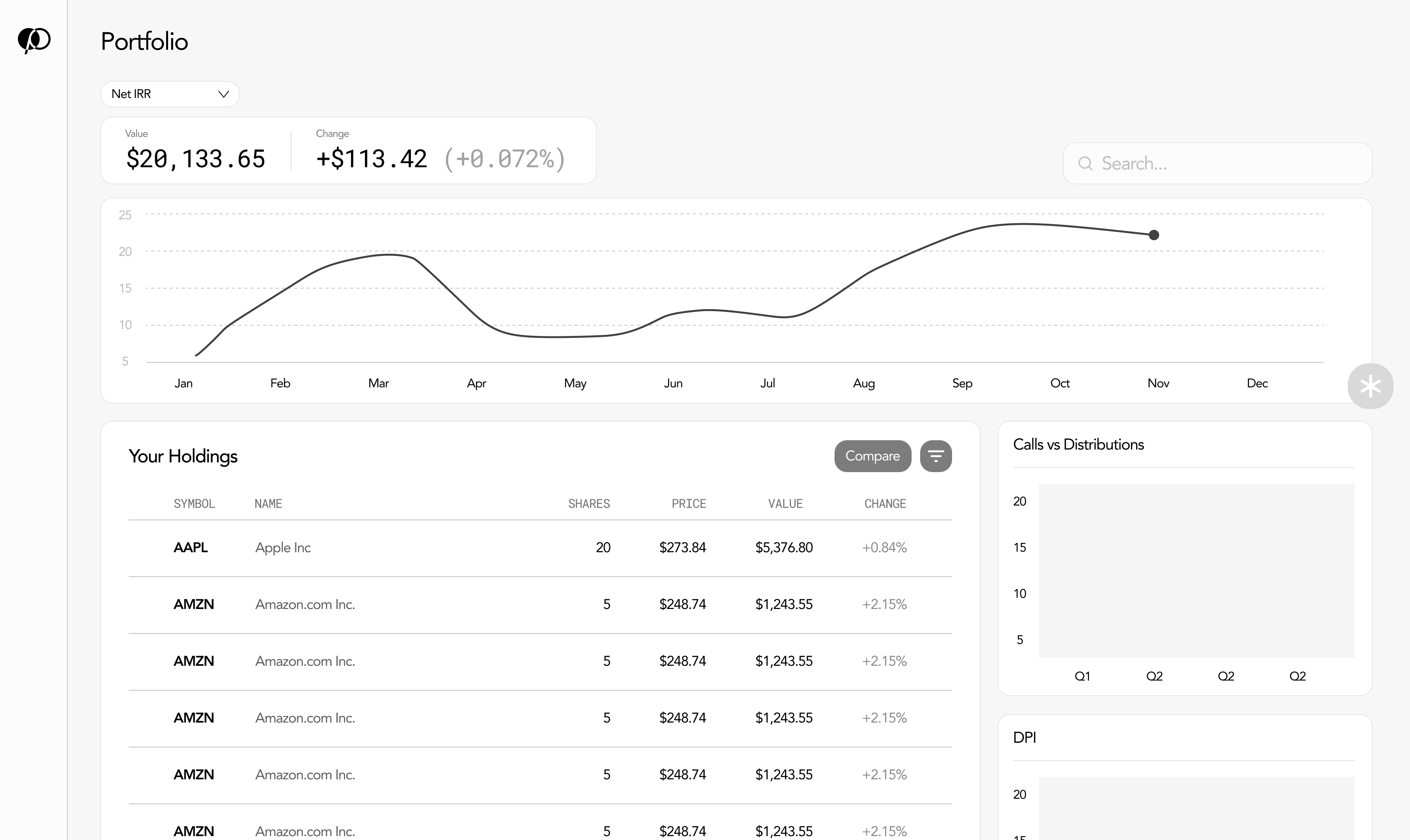 Refined portfolio dashboard